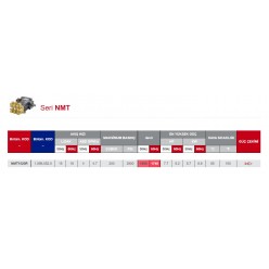 Hawk NMT 200 Bar italyan oto yıkama Pompası VHP Baypass